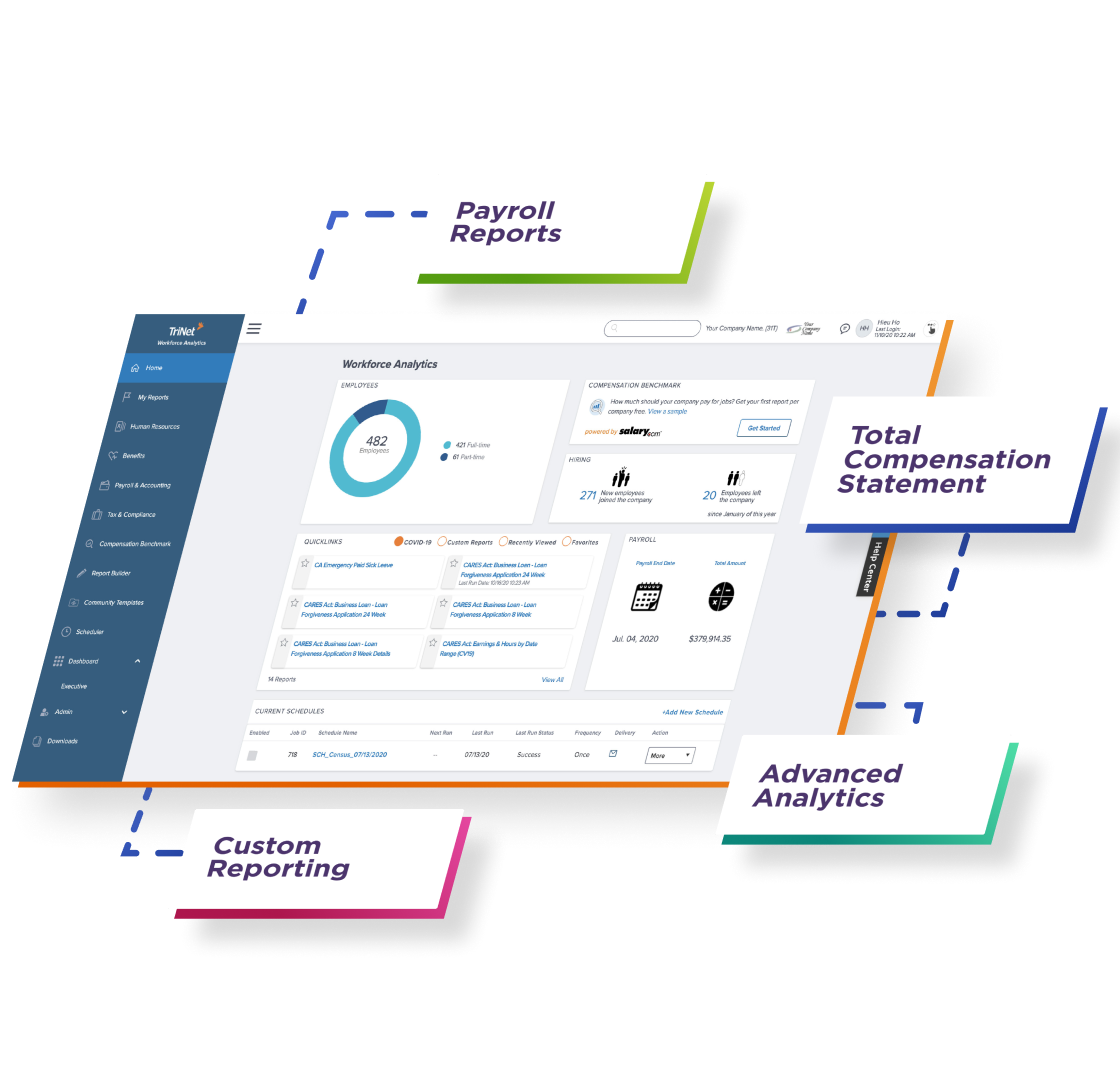 Technology Corportation Driver Download