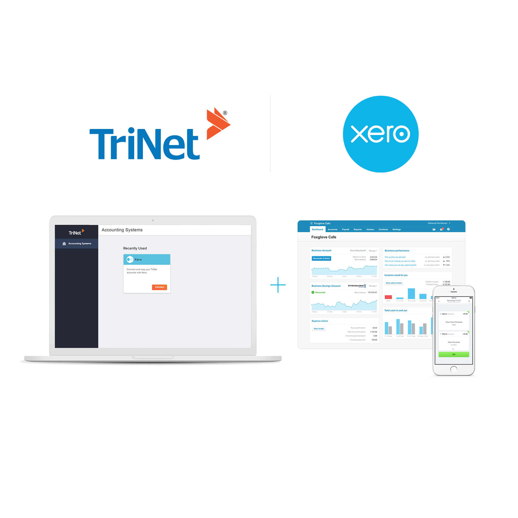 Trinet Login
