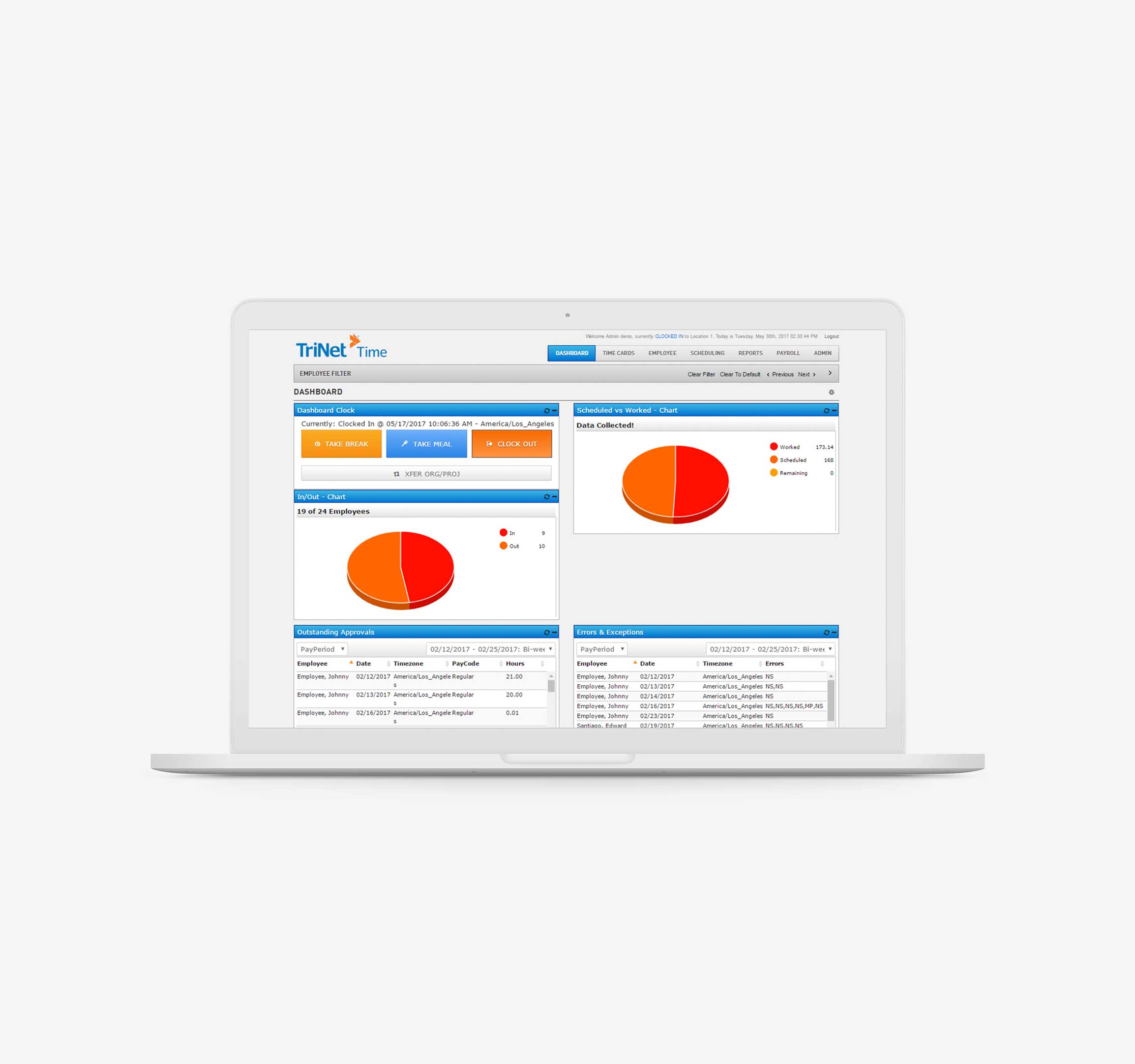 TriNet time and attendance HR dashboard
