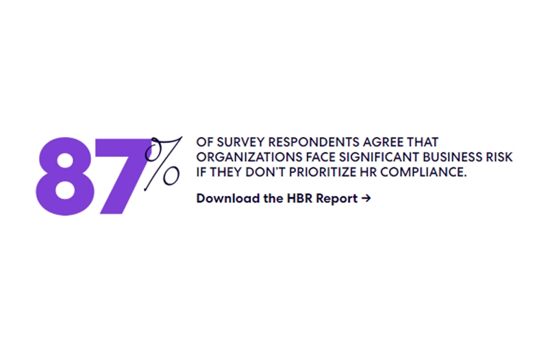 HBR Compliance report is here!