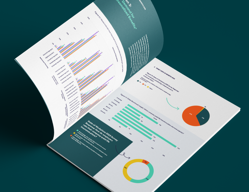 The State of Employee Benefits