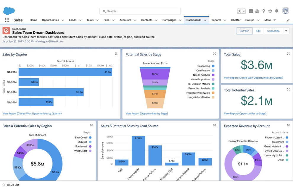 salesforce-integration.png
