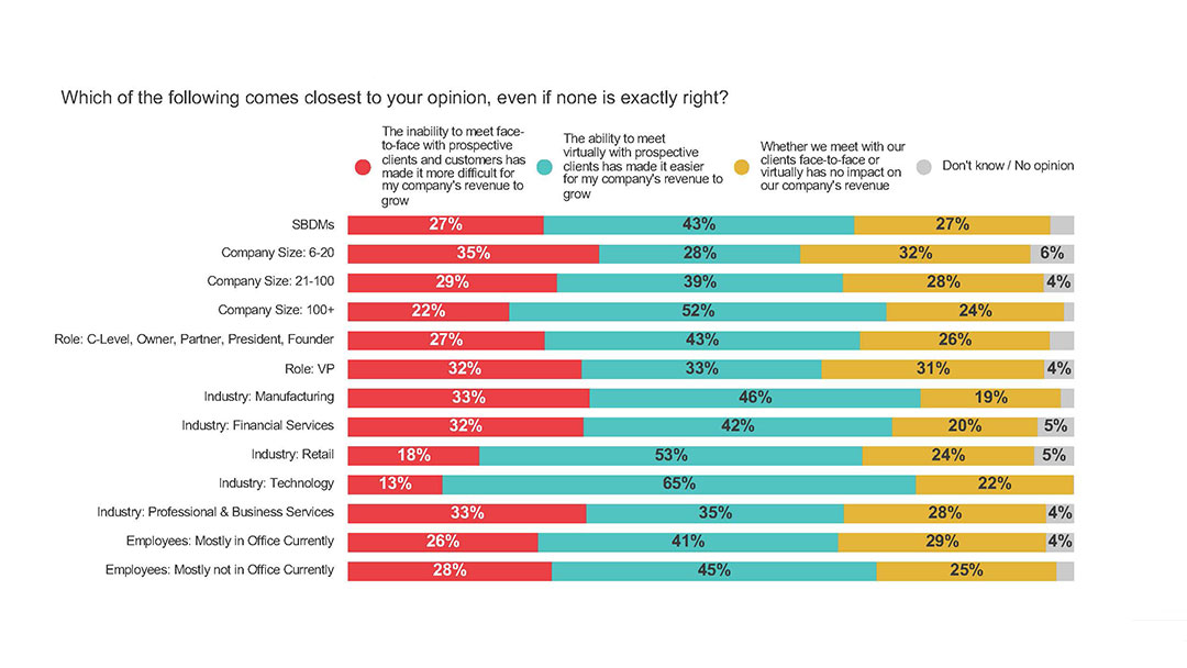 part4-outlook-by-company-size-and-industry2.jpg