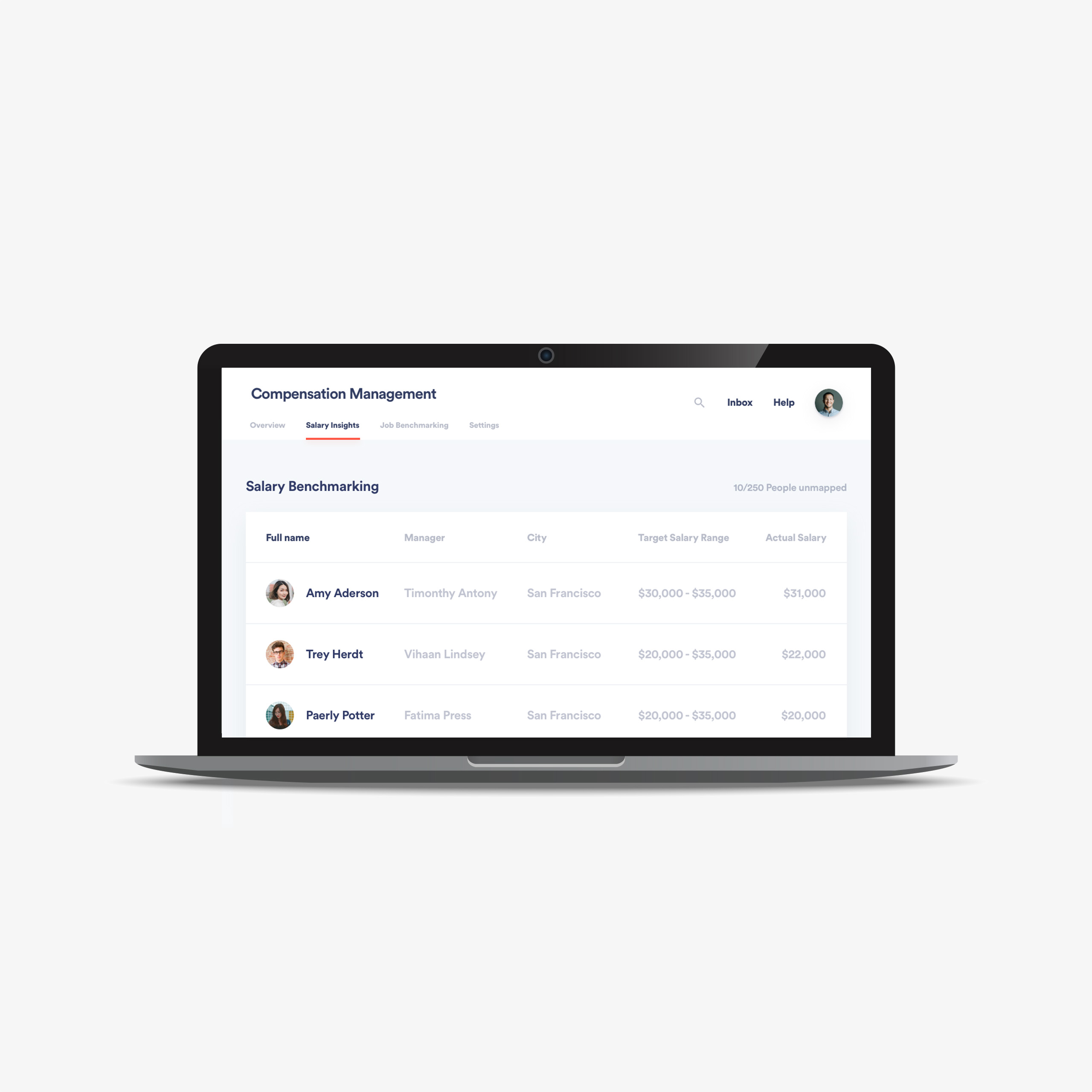 Compensation Management 