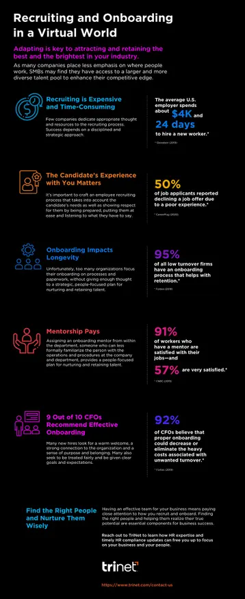 Recruiting and onboarding in a virtual world