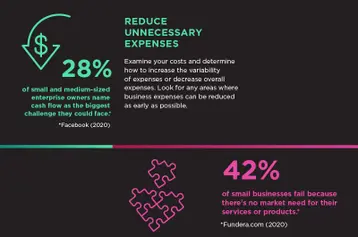 11 Tips to Prepare Your Business for a Recession