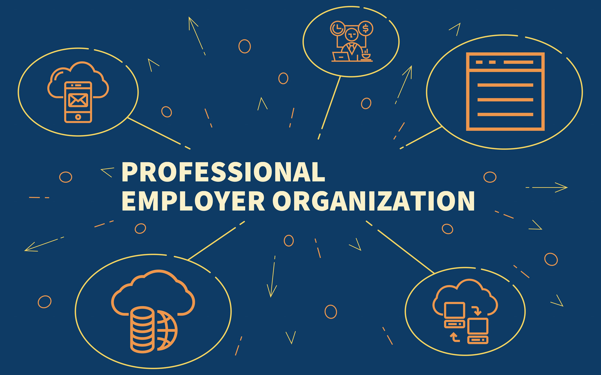 Technology Alone Shouldn’t Decide Your PEO