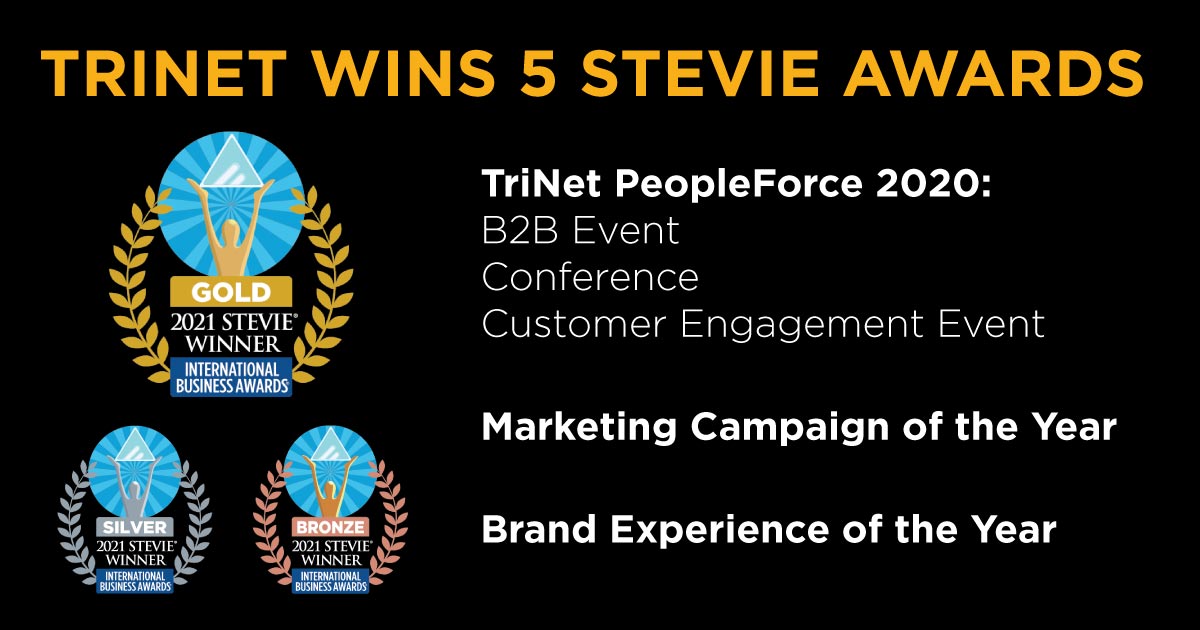 TriNet Wins Multiple Gold Stevie Awards for its ‘People Matter’ Marketing Campaign and TriNet PeopleForce Annual Conference