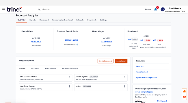 Actionable Data Insight.png