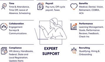 HR_Plus_Export_Support.webp