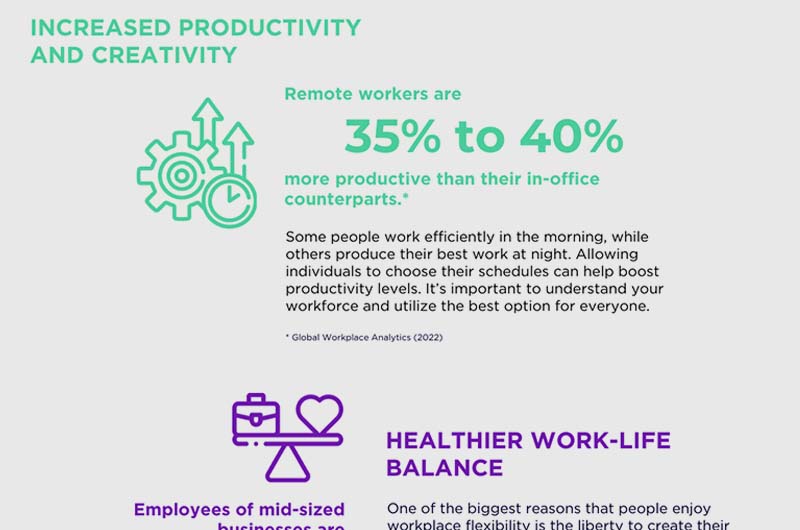 Workplace Flexibility: Weighing the Pros and Cons