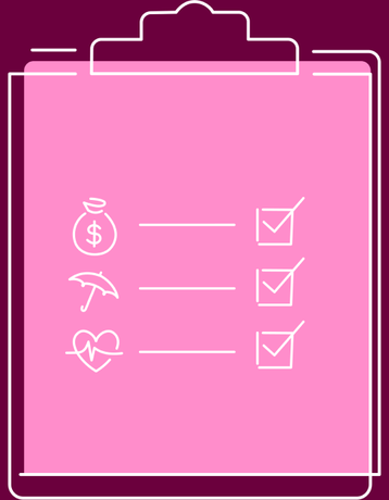 Benefits Checklist