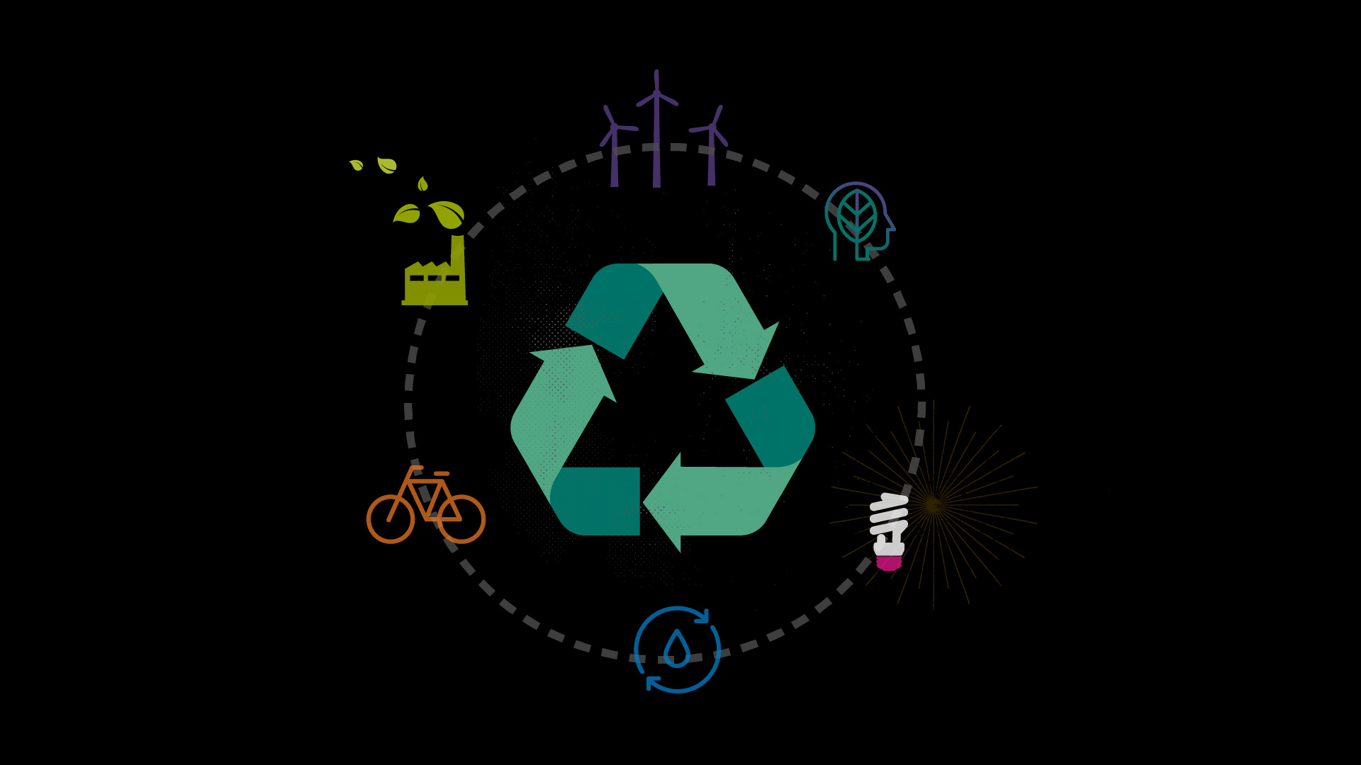 Corporate Environmental Responsibility Series: Interest in Corporate Environmental Responsibility