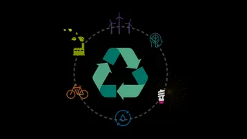 Corporate Environmental Responsibility Series: Interest in Corporate Environmental Responsibility