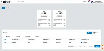 Get Integrated Payroll Applications