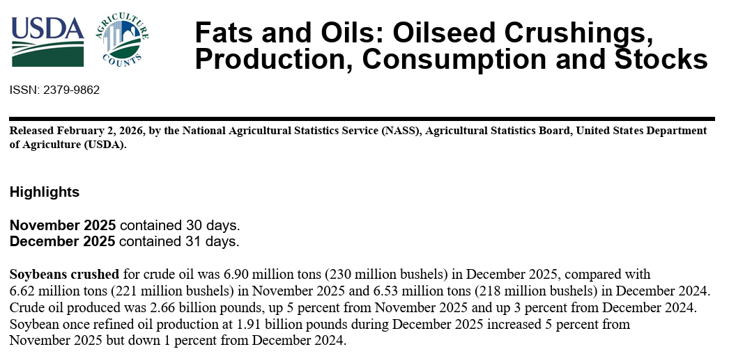USDA_Report.png