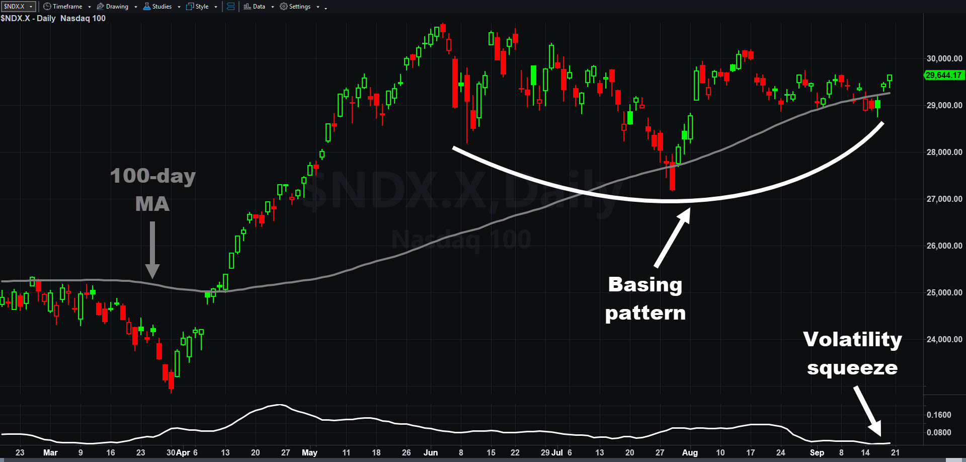 NDX_20260918.jpg