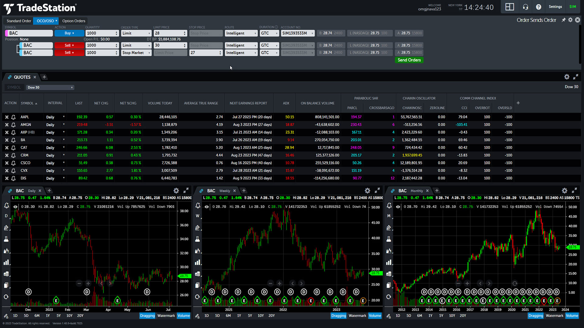 Real-time insights with powerful charting tools
