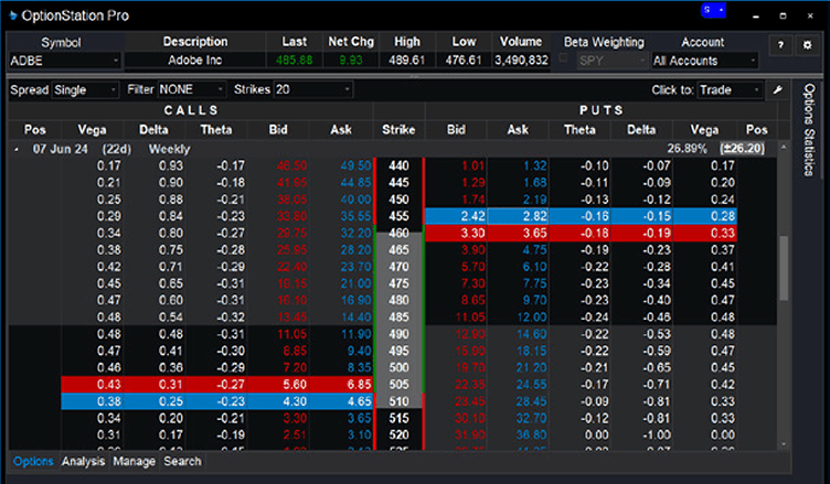IronCondors-IronButterflies-charts-04.png