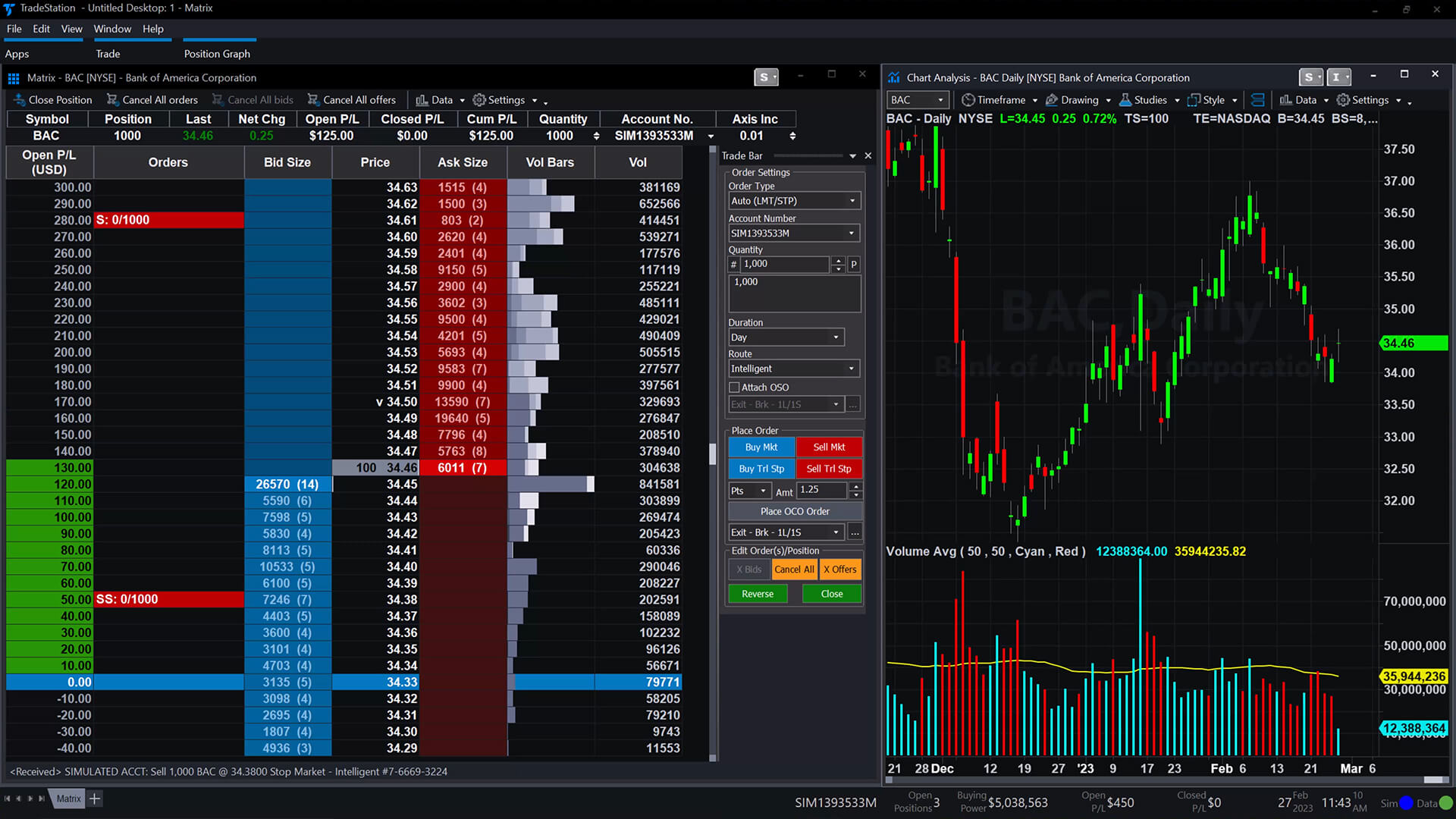 <h4>Understand market depth in a glance</h4>