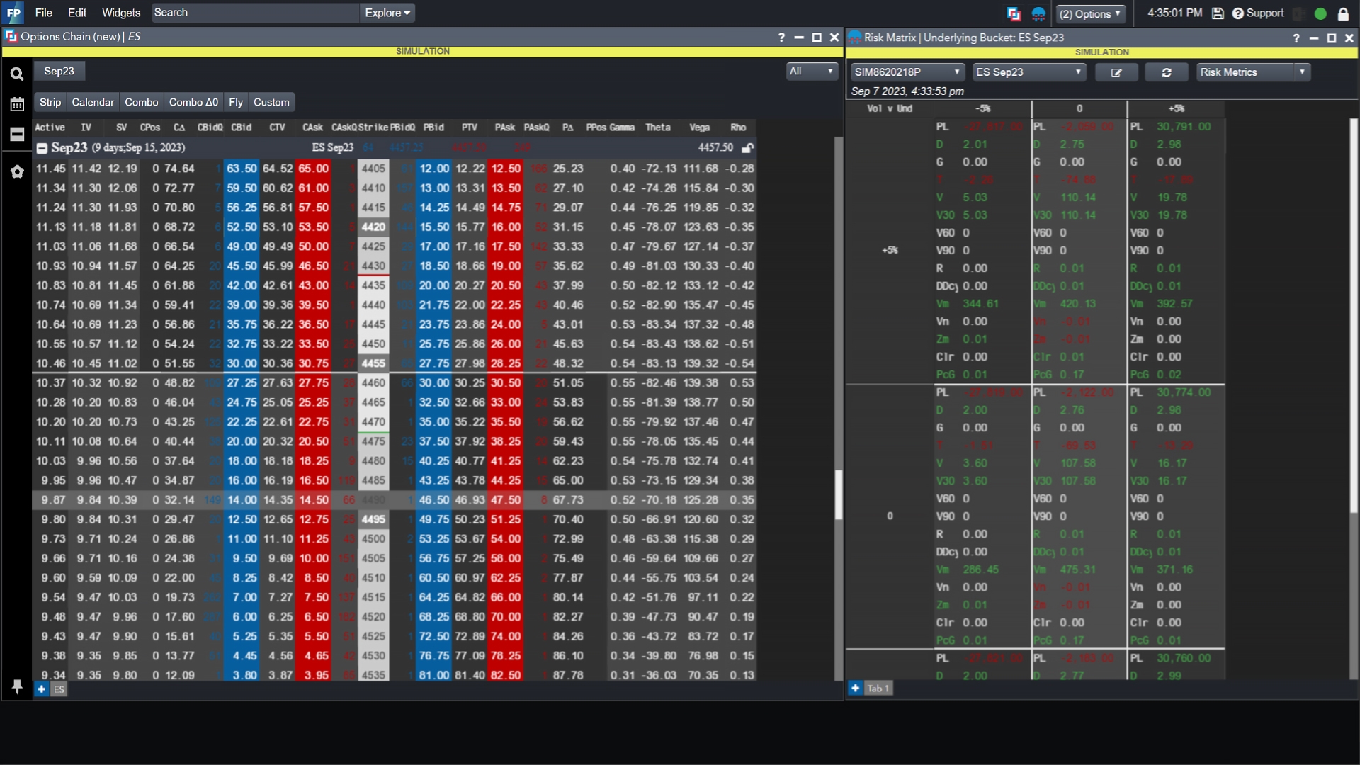 Risk management from multiple angles