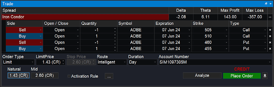 IronCondors-IronButterflies-charts-05.png