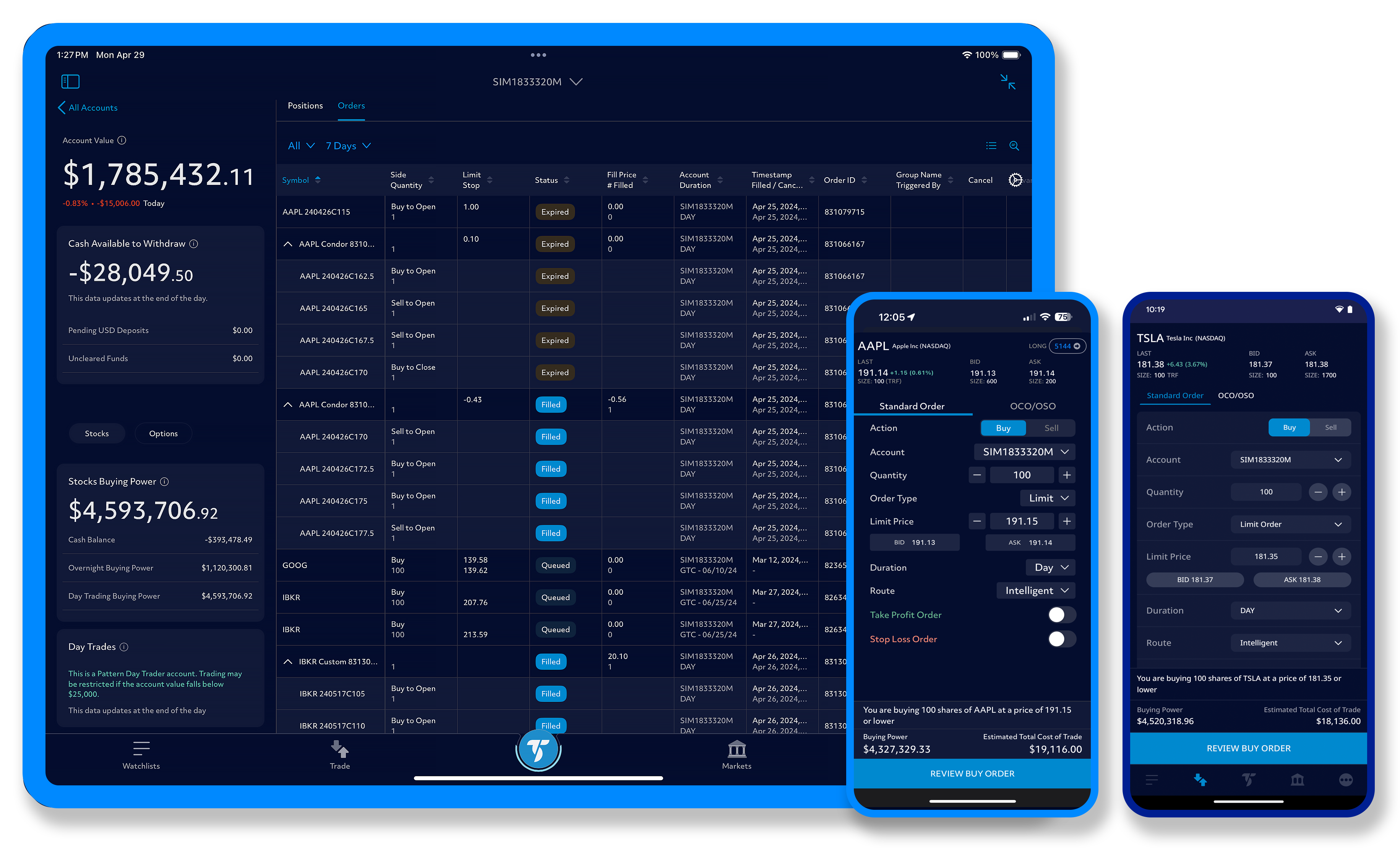 Detailed ordering made simple