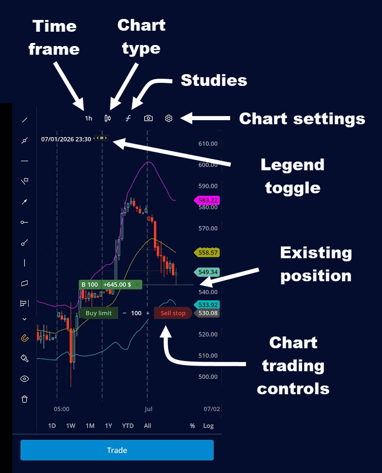 chart_trading_controls2.jpg