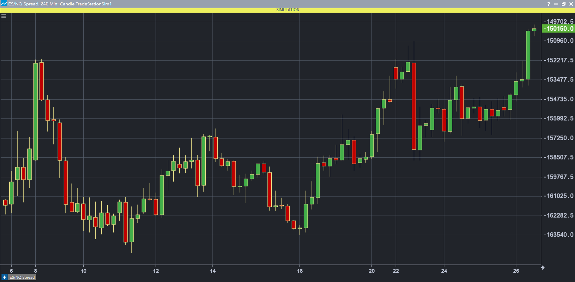 ES-NQ_Spread.png