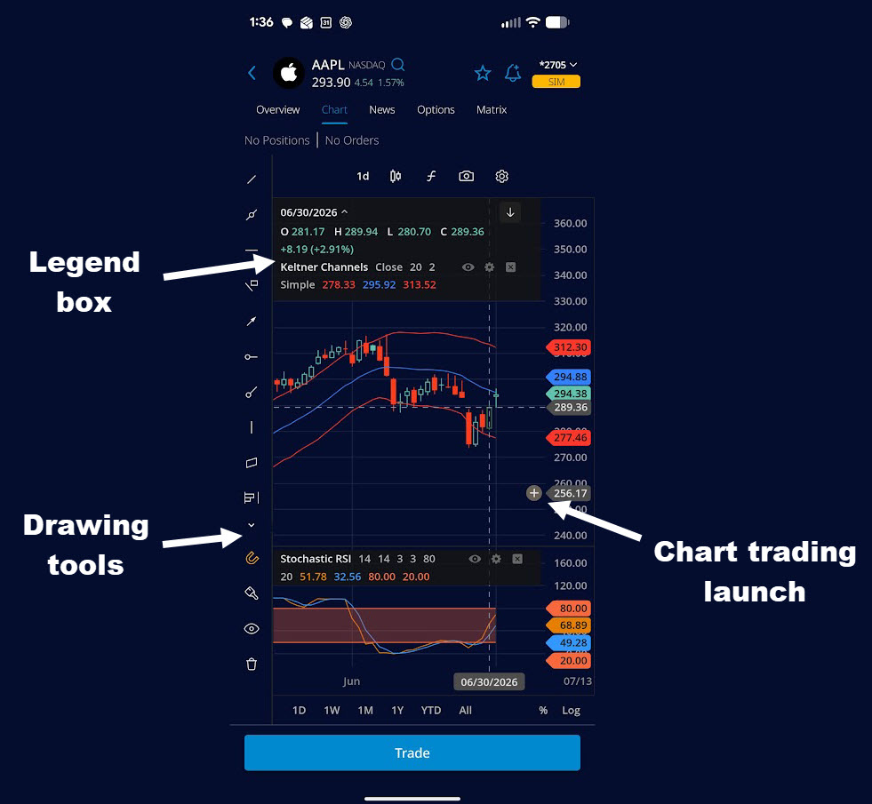 aapl_daily1.jpg
