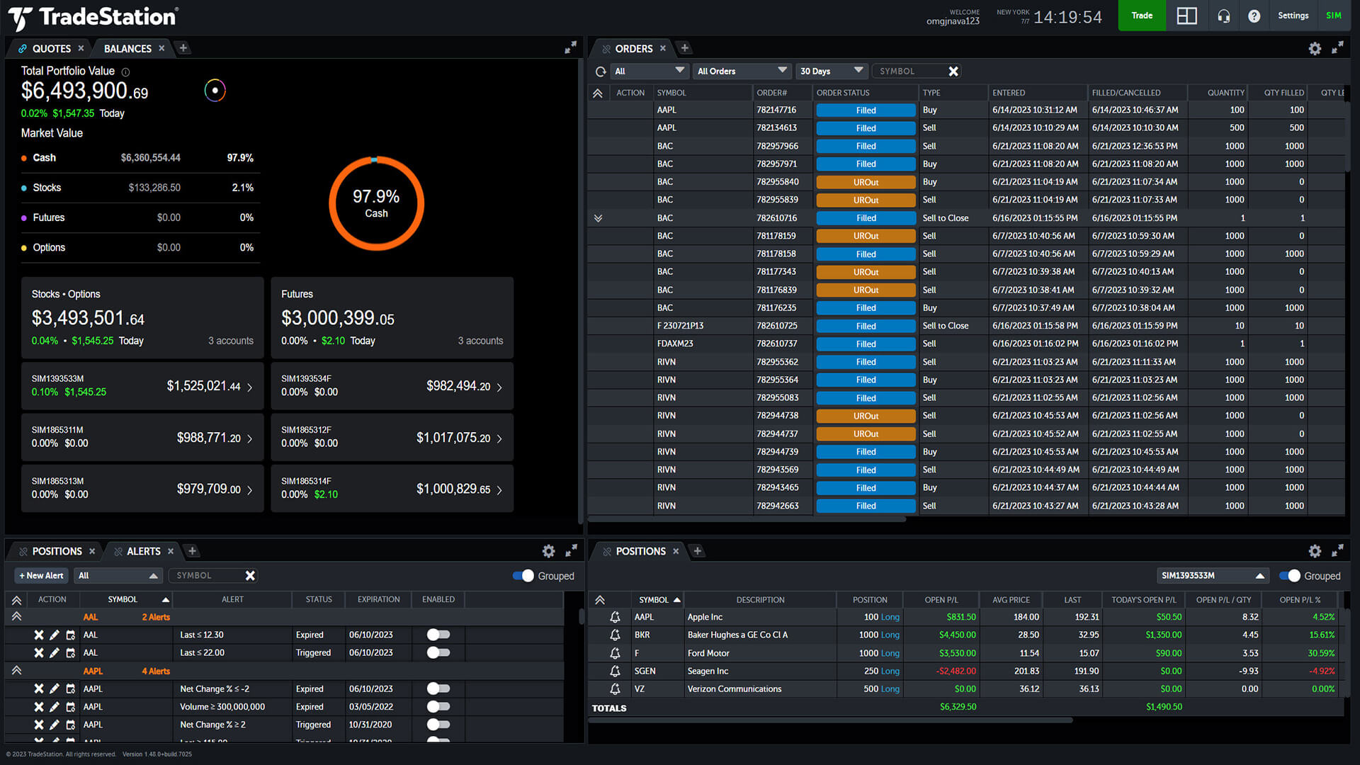 Personalize your portfolio and order management