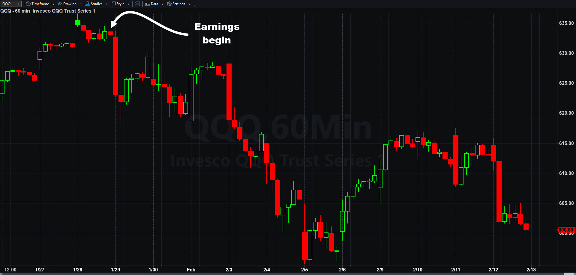 QQQ_20260212.jpg