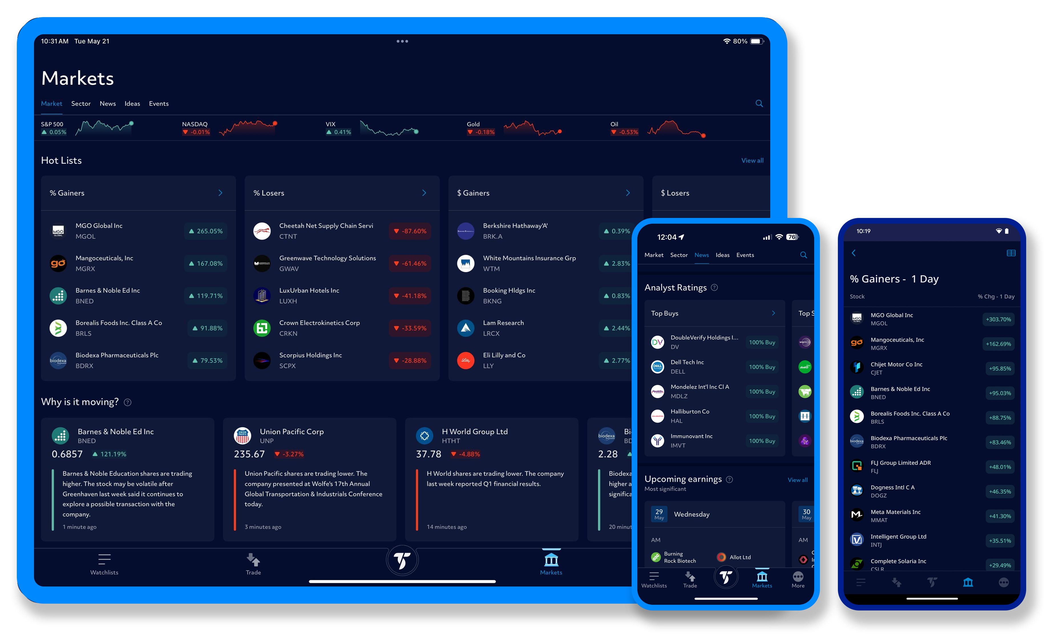 Powerful trading, anywhere you go