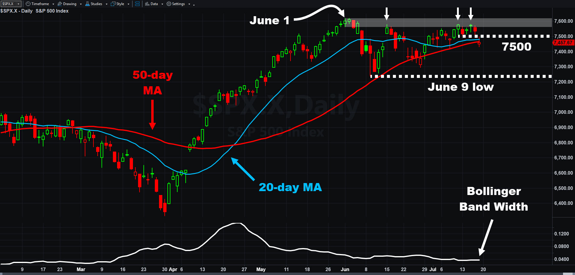 SPX_20260718a.jpg