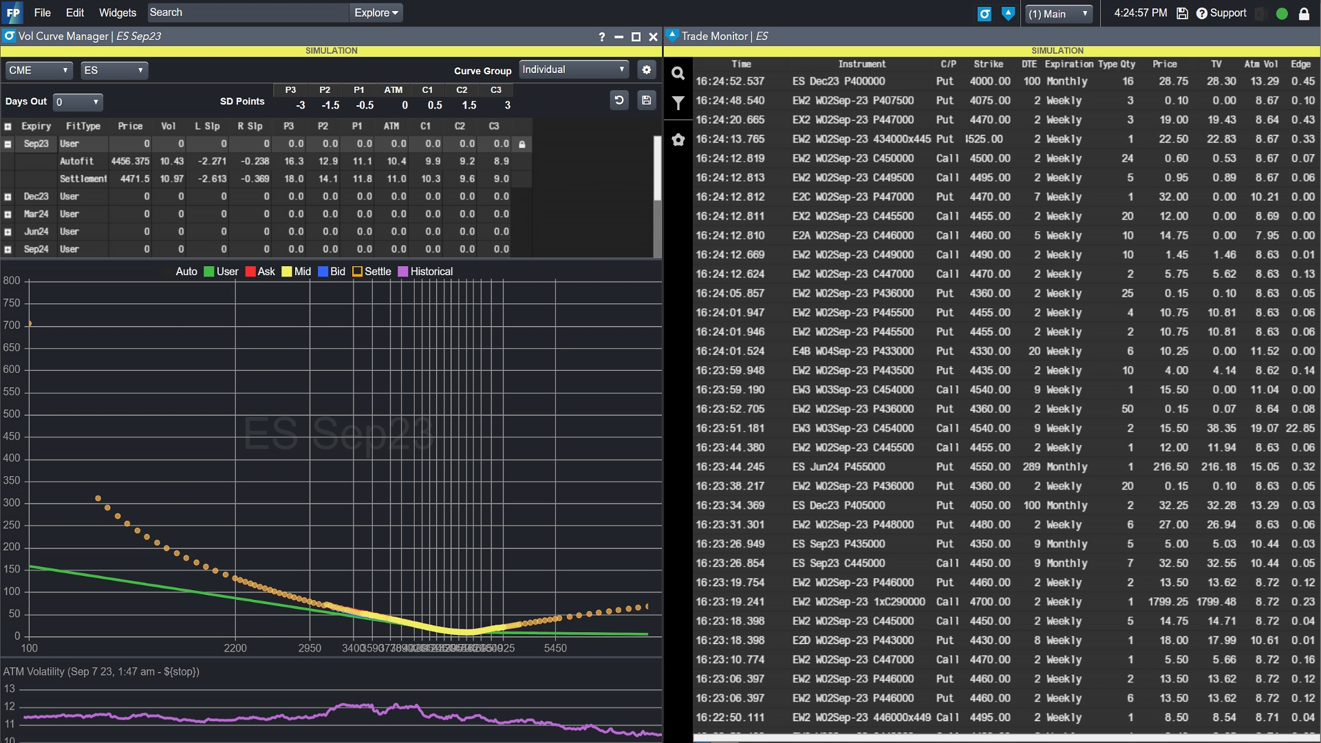 A toolbox designed to boost your tactics
