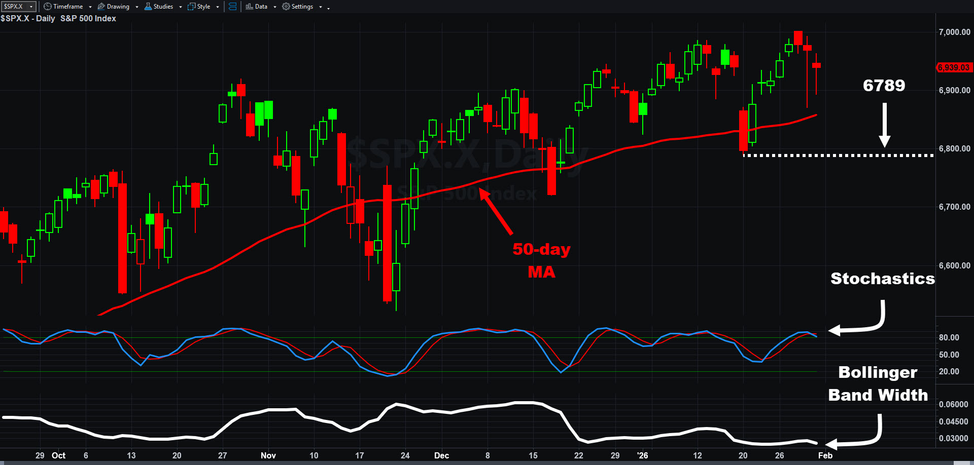SPX_20260130.jpg