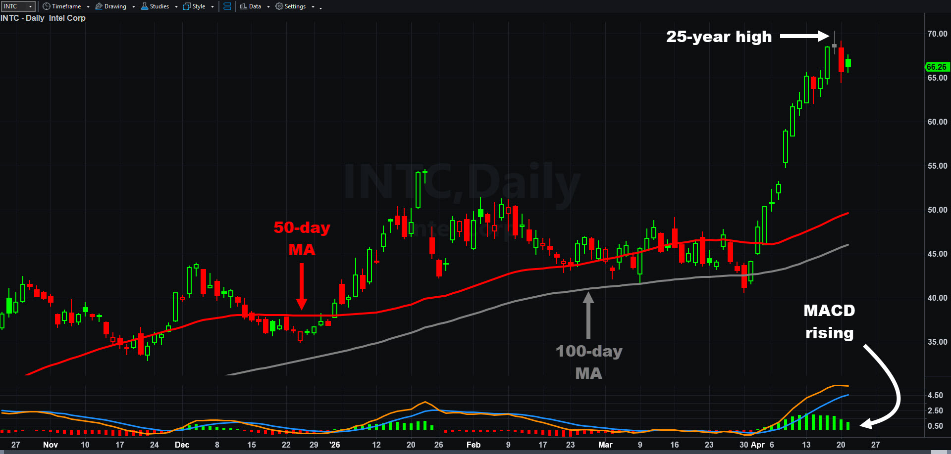 INTC_20260421.jpg