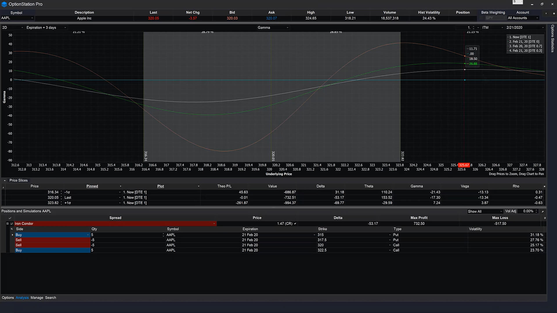 <h4>Define new tactics with OptionStation® Pro</h4>