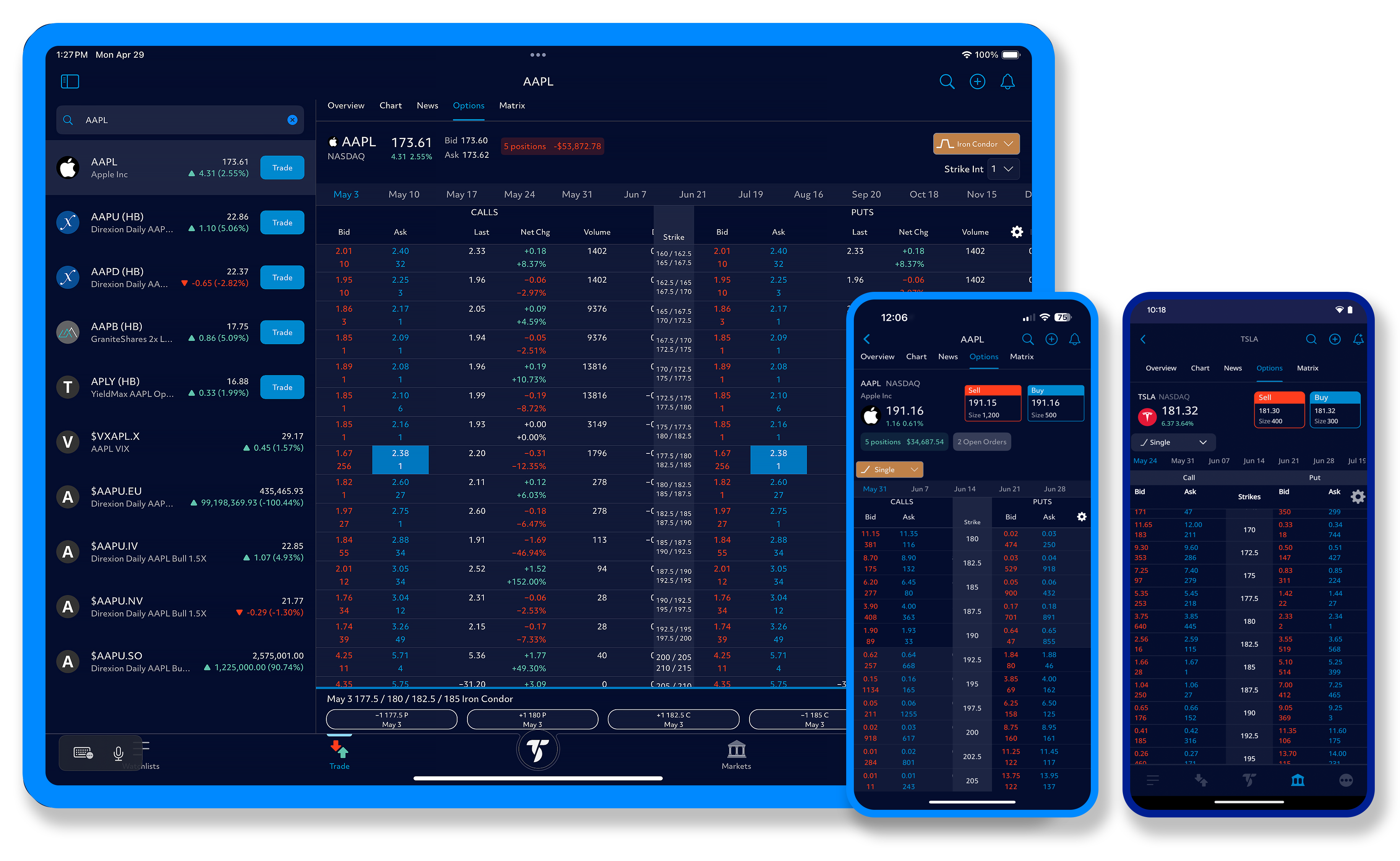 Deep analysis from the palm of your hand