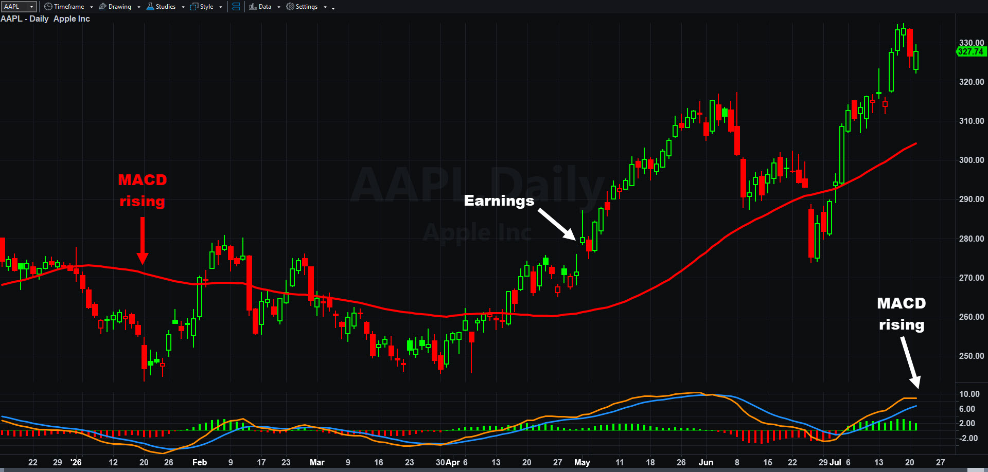 AAPL_20260721.jpg