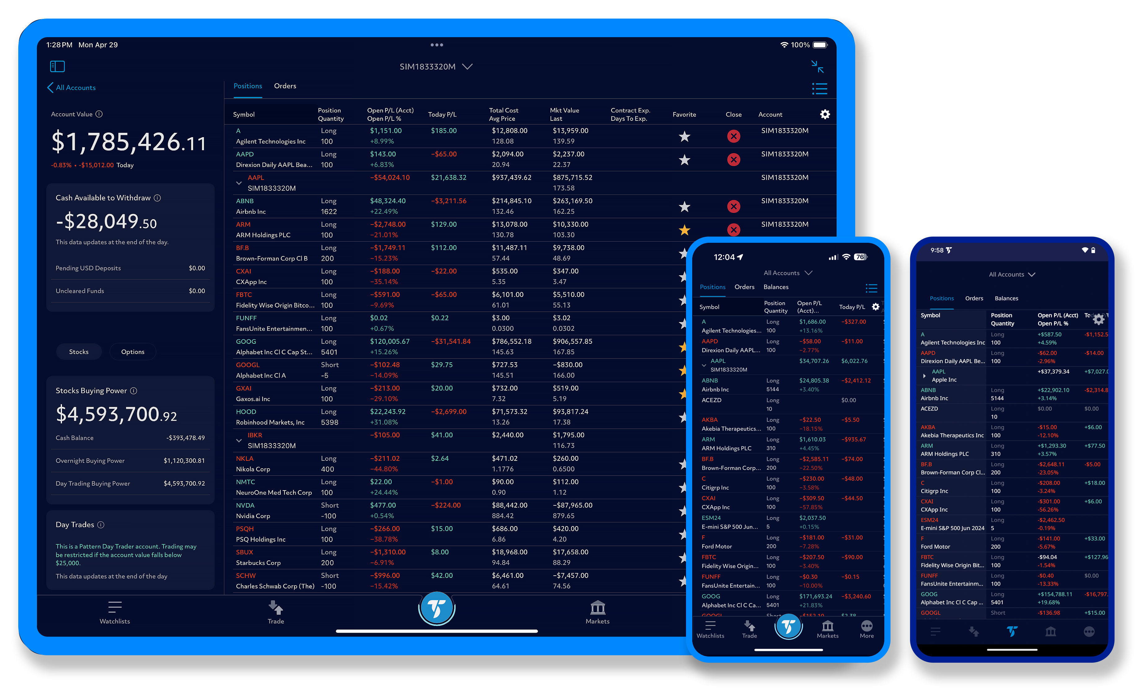 Intuitive account and order tracking