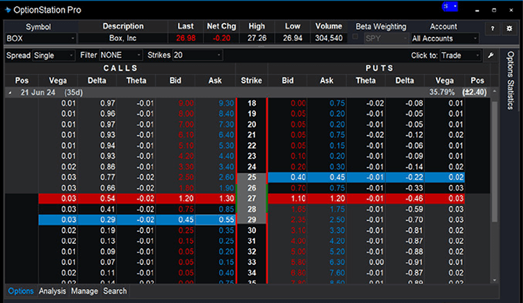 IronCondors-IronButterflies-charts-08.png