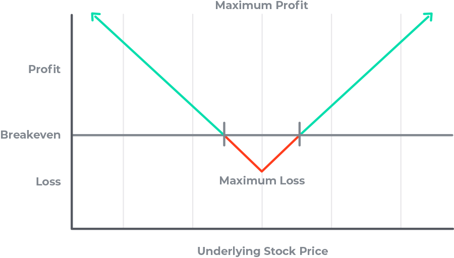 infographic-long-straddle.png
