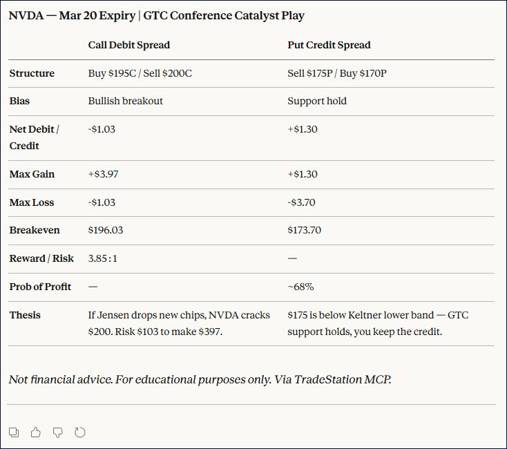 NVDA_options_table_Claude_20260302.jpg