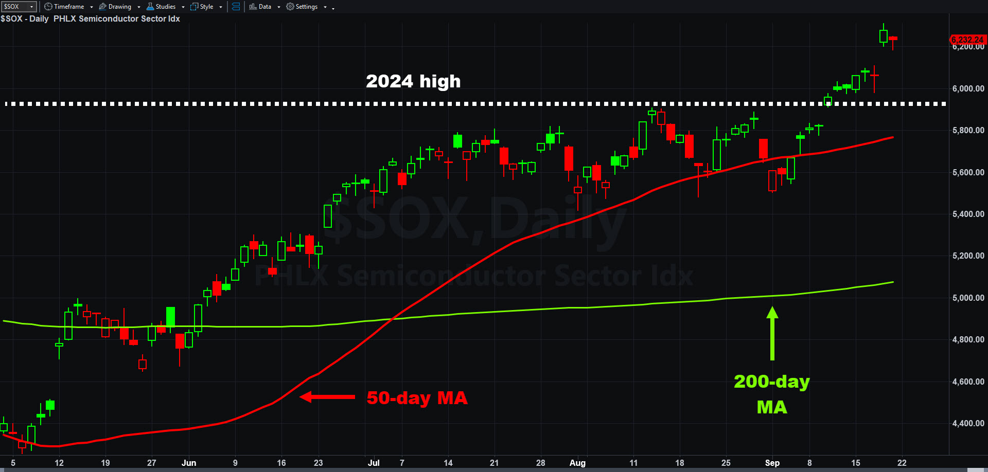 SOX_20250919.jpg