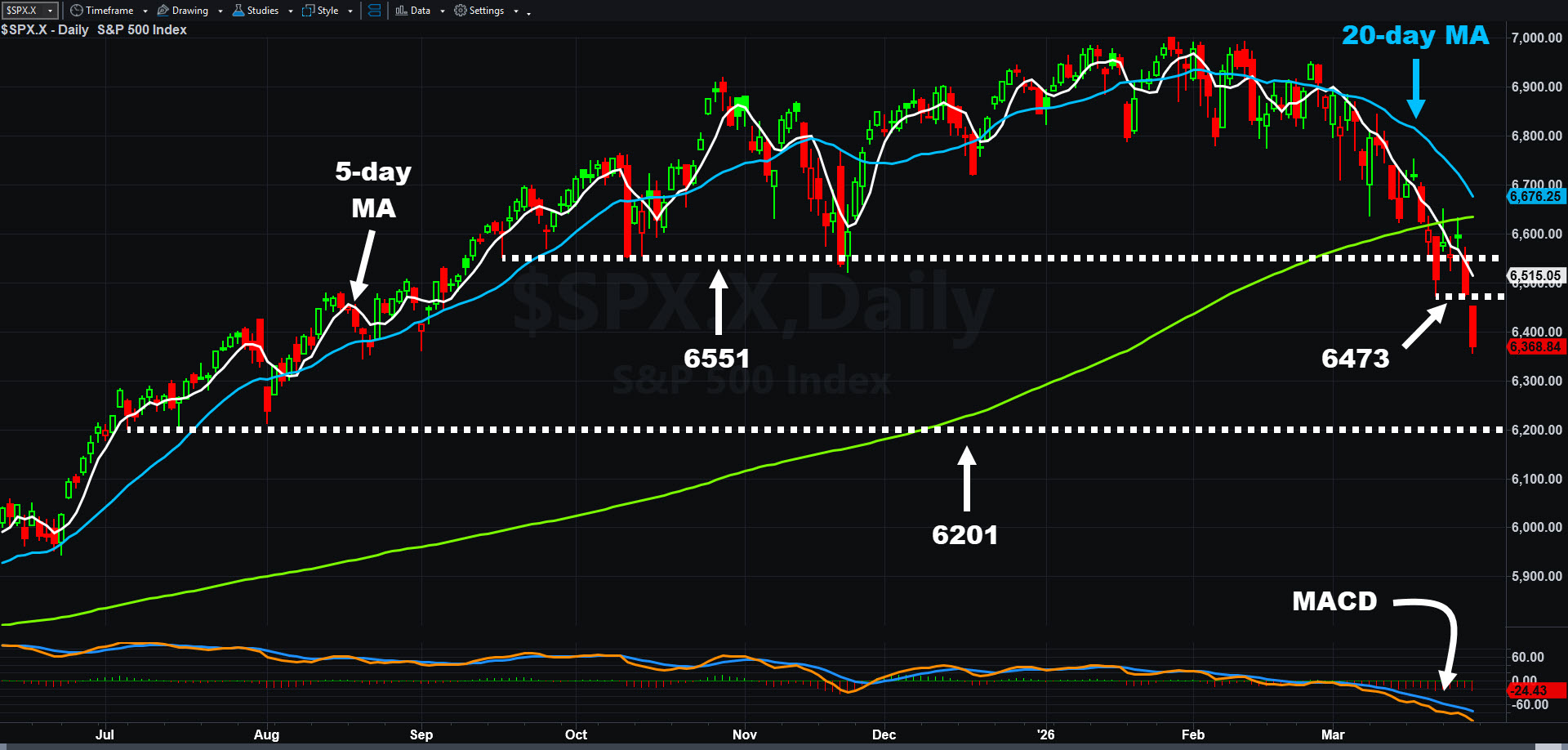 SPX_20260327.jpg