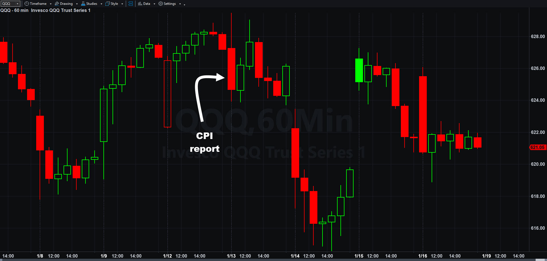 QQQ_20260116.jpg