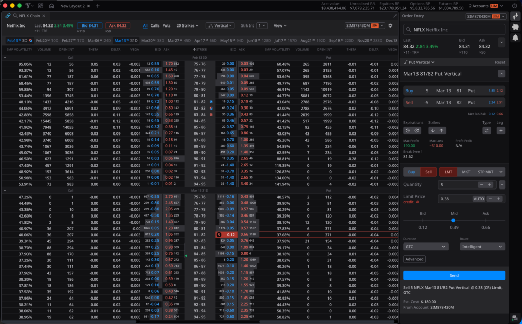 PutCreditSpread_titanx_image1-1-1024x636.png