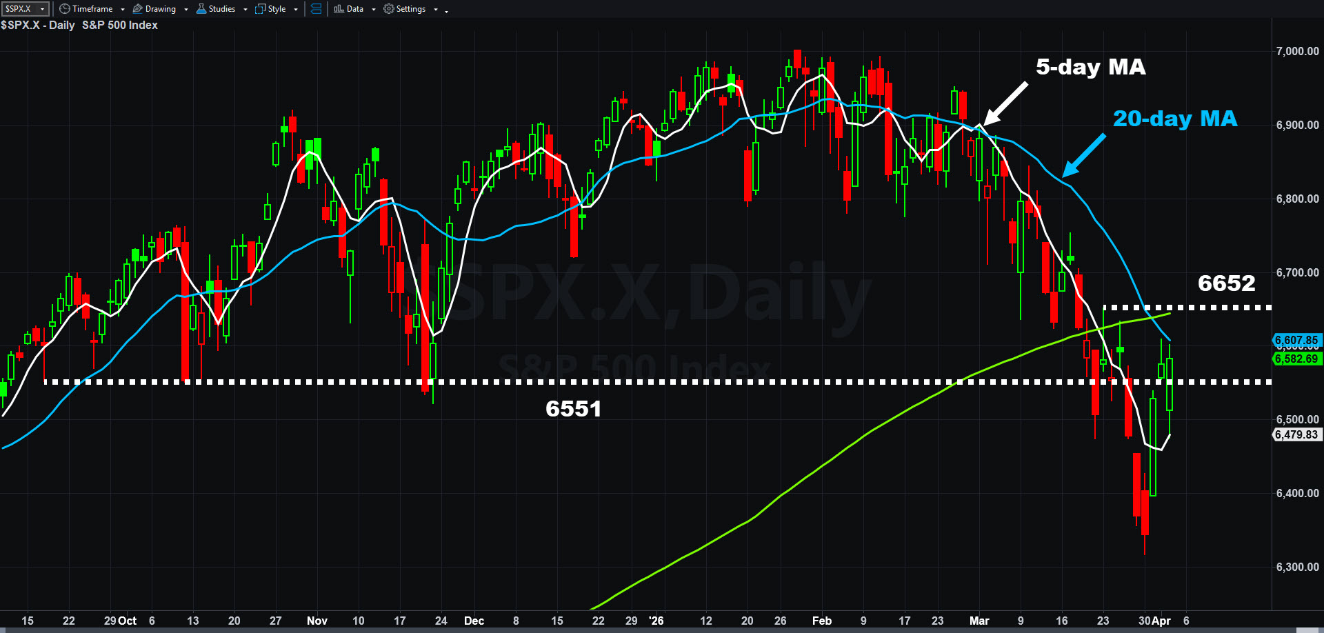 SPX_20260402.jpg