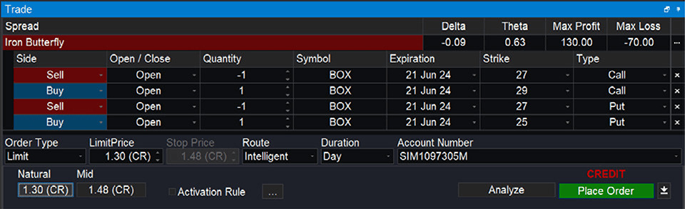 IronCondors-IronButterflies-charts-09.png